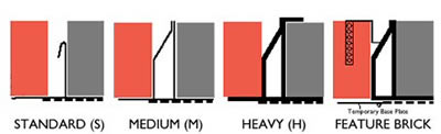 arch_types